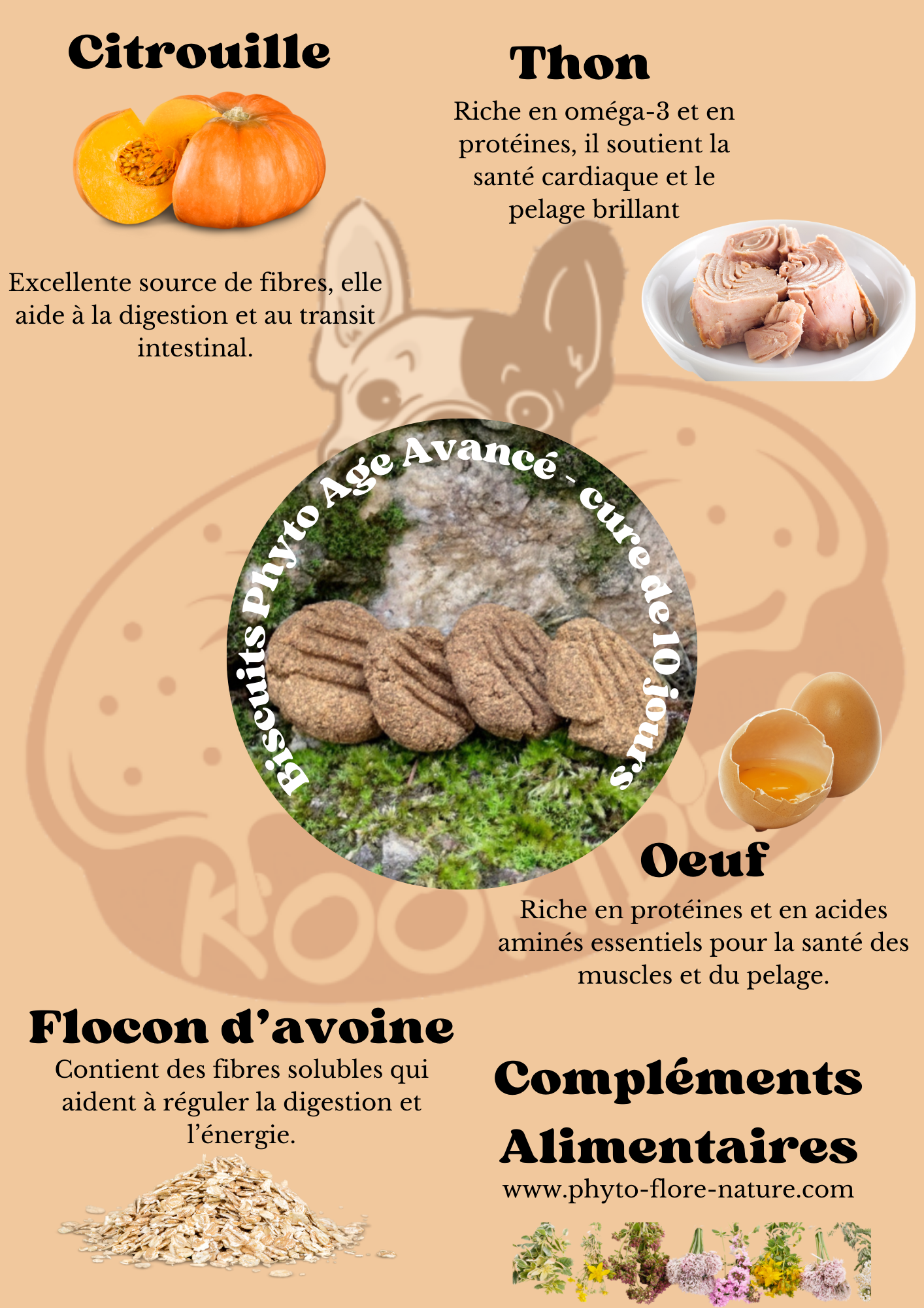 Biscuits Phyto "Age avancé"